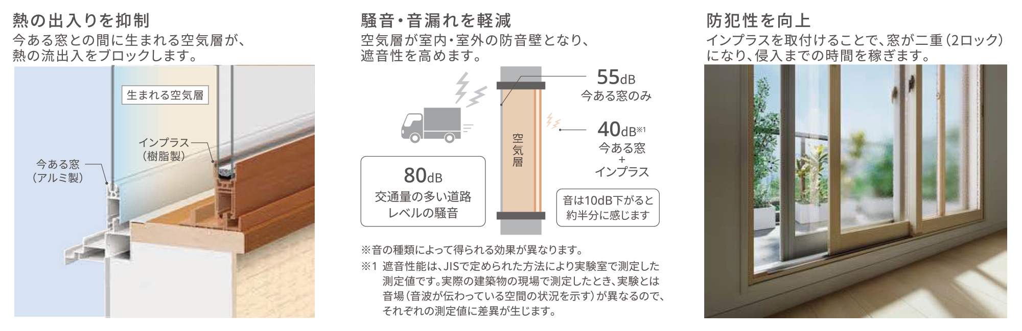 内窓 インプラス とは?窓・内窓・インプラス・断熱・省エネ・先進的窓リノベ2026