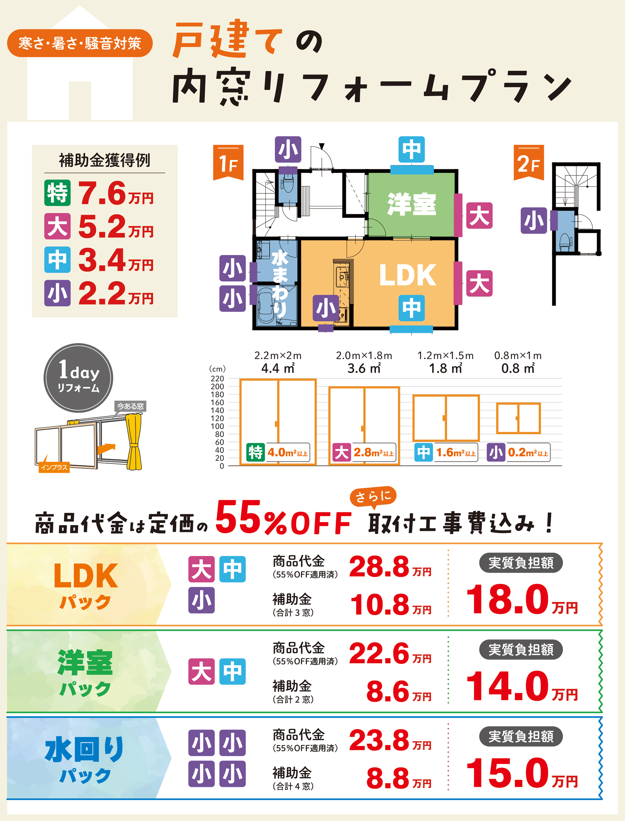 先進的窓リノベ2026 補助金 最大100万円