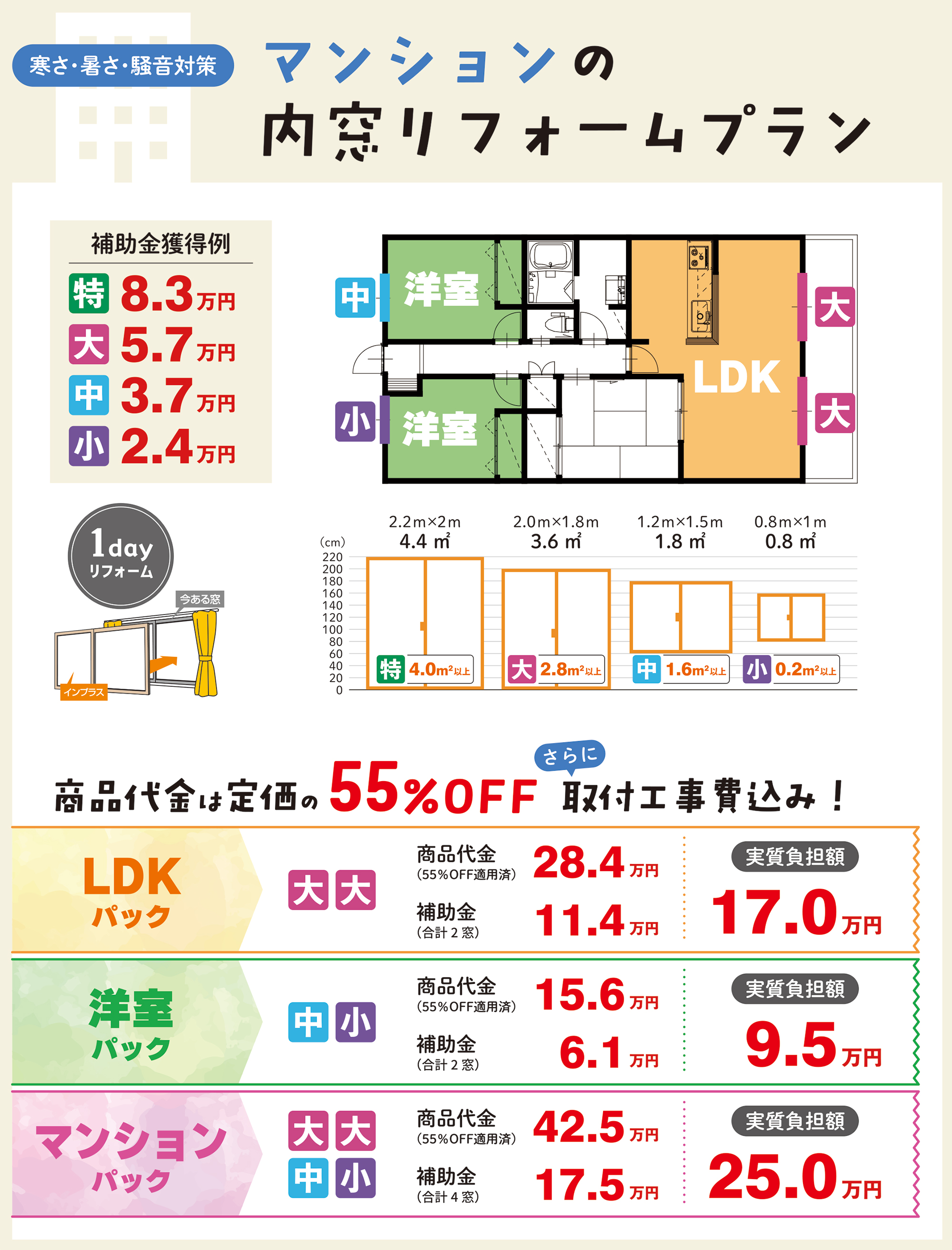 先進的窓リノベ2026 補助金 最大100万円