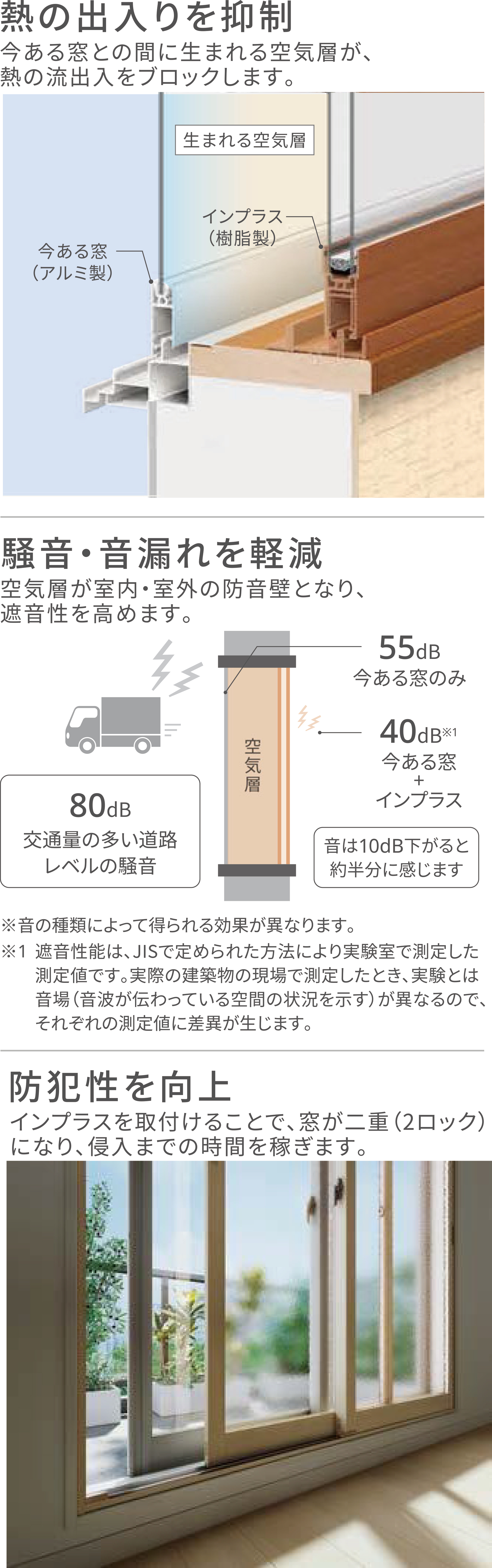 内窓 インプラス とは？窓・内窓・インプラス・断熱・省エネ・先進的窓リノベ2026